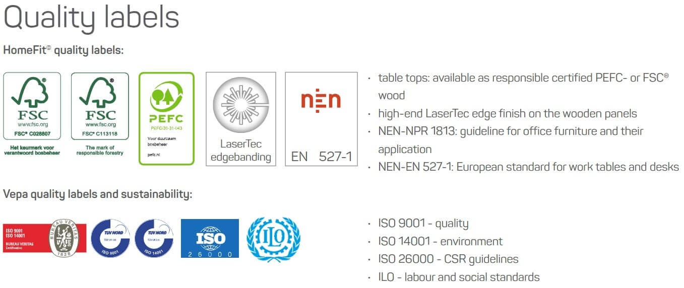 HomeFit Compact Cabinet to Standing Desk – Ergonomic Sit Stand Solution, Tabletop 95 cm x 80 cm